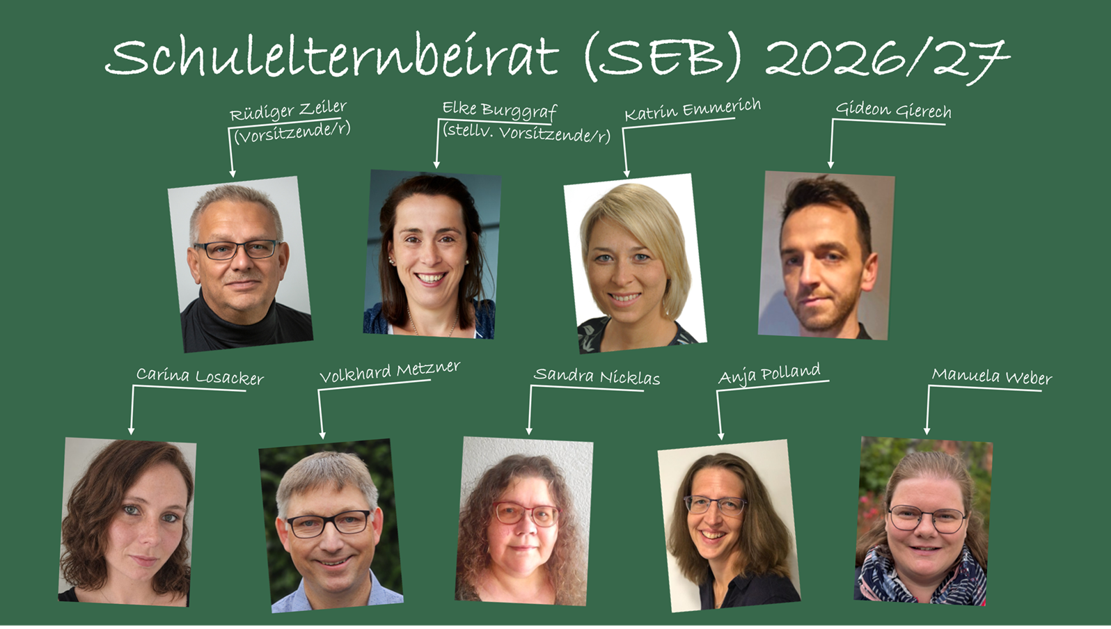 Tafelbild SEB 2026 27